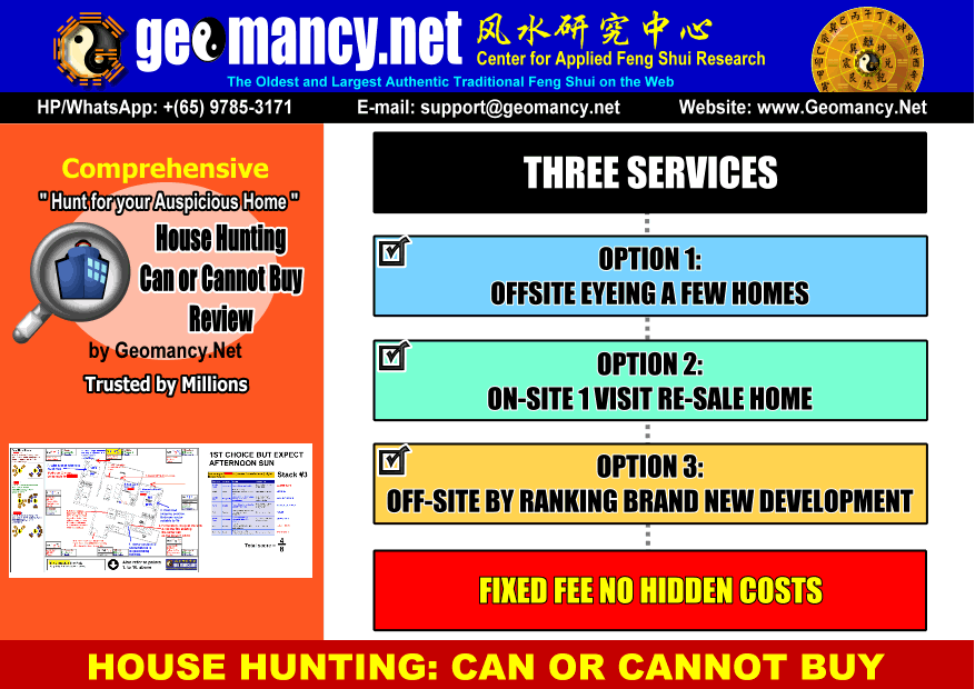 House Hunting - Can or Cannot House Service