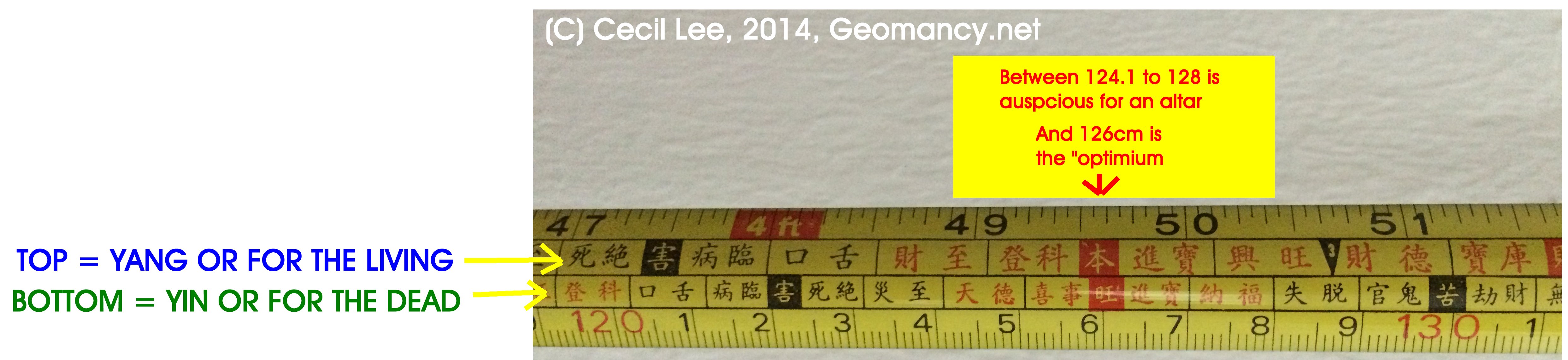 Feng Shui Measurement Chart