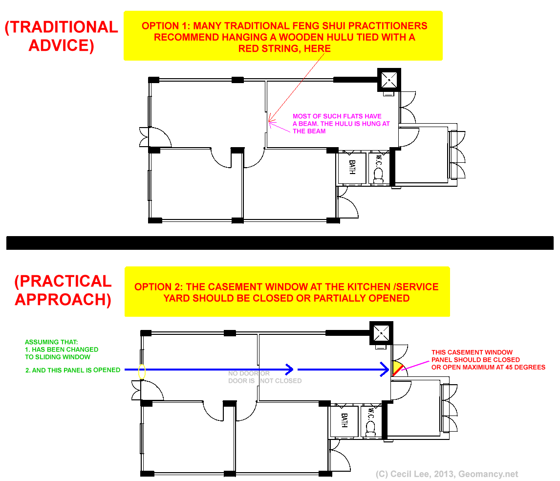Main Door Facing Kitchen Window Feng Shui Tips