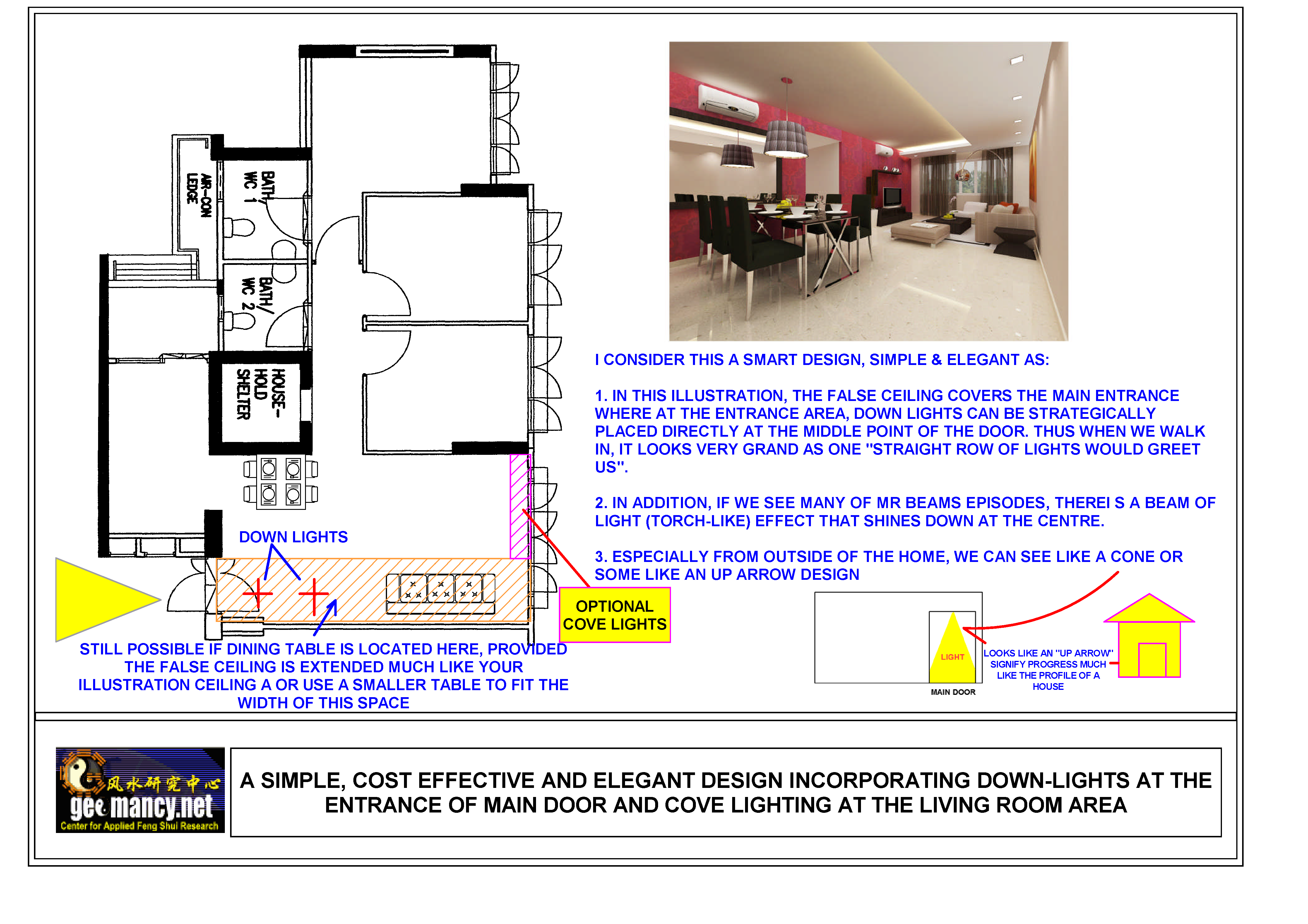 False Ceiling Layout Feng Shui Tips Guidelines Fengshui