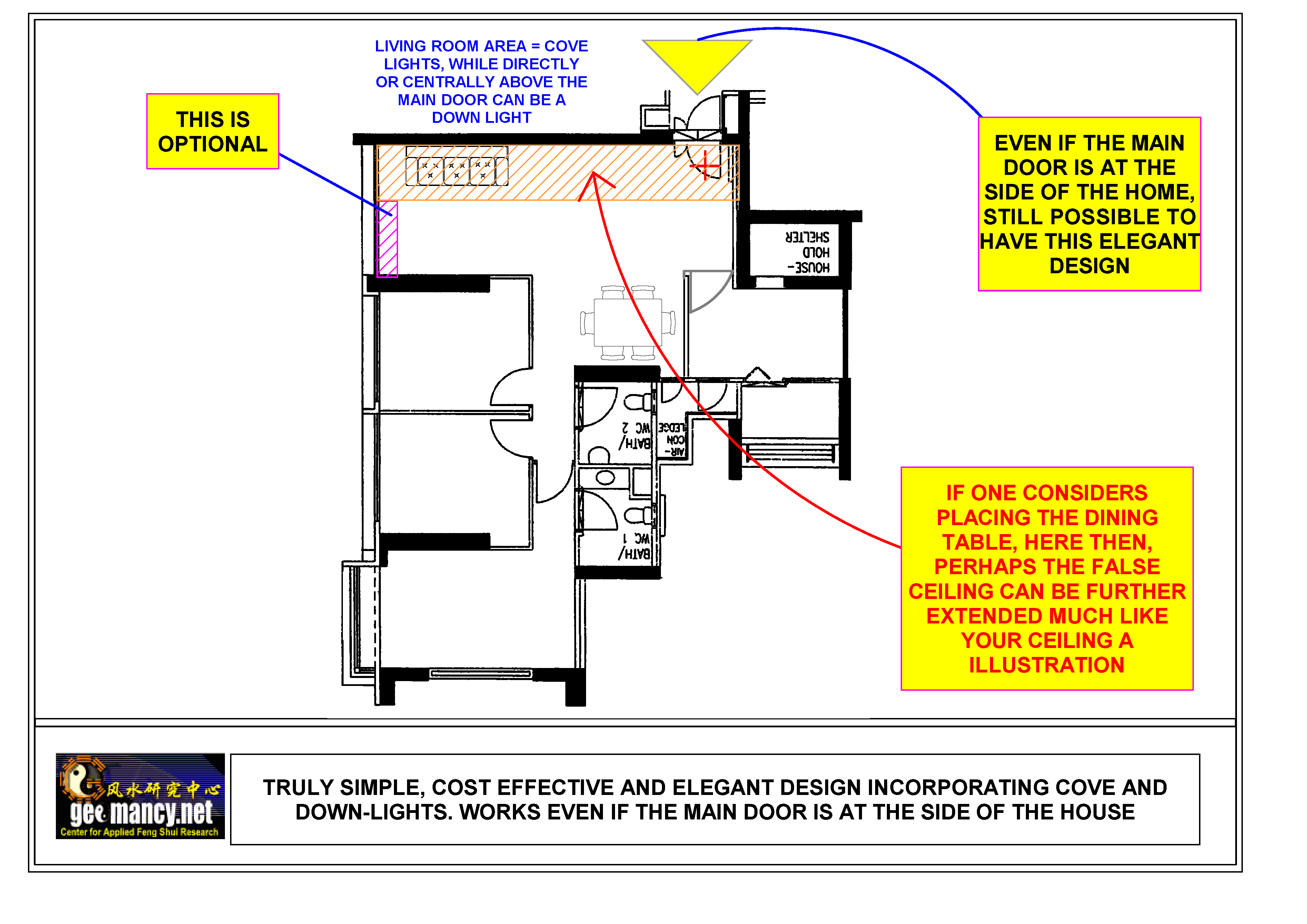 False Ceiling Layout Feng Shui Tips Guidelines Fengshui