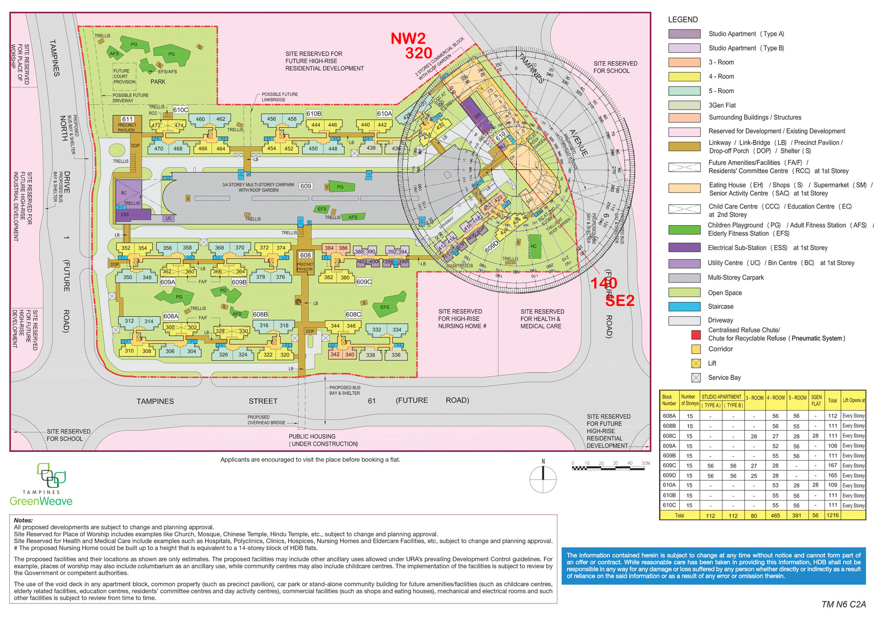 Part 1 HDB Tampines Greenweave Singapore Property