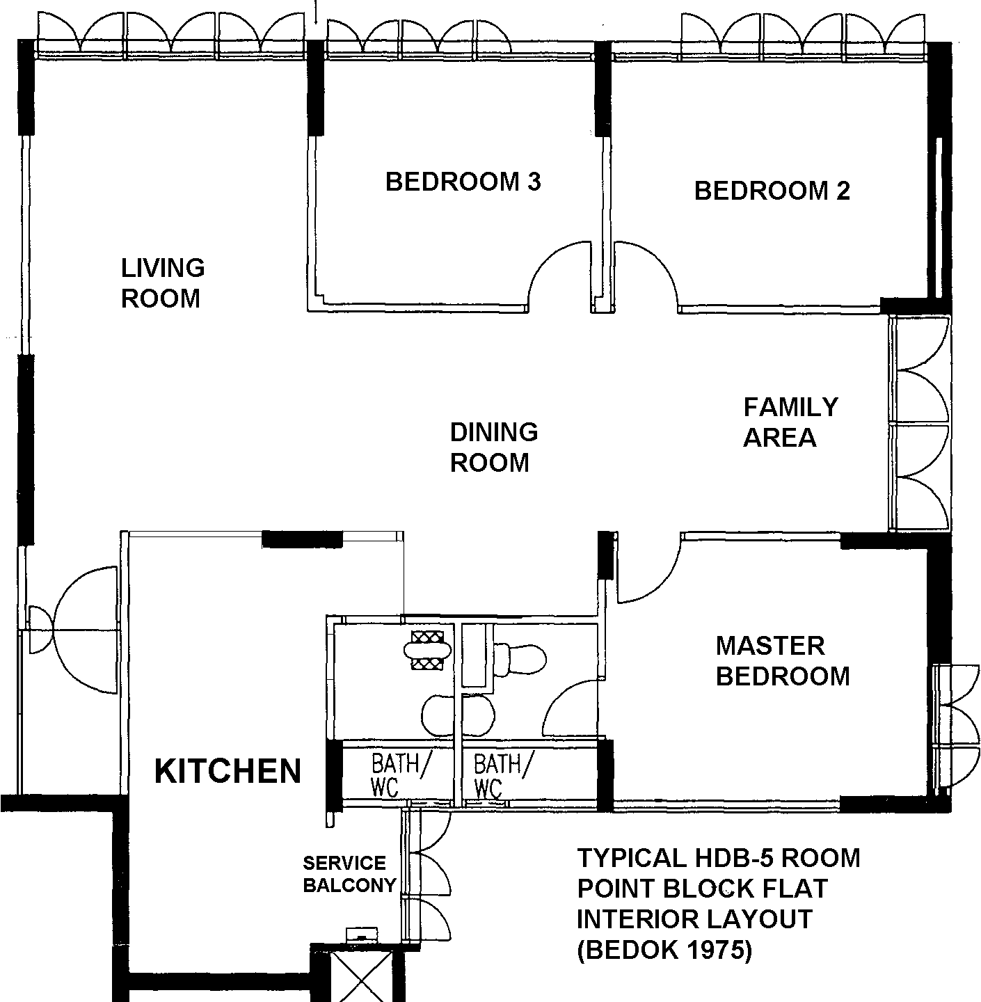 How To Determine Facing Of Hdb Flat Is It Always The Main Door