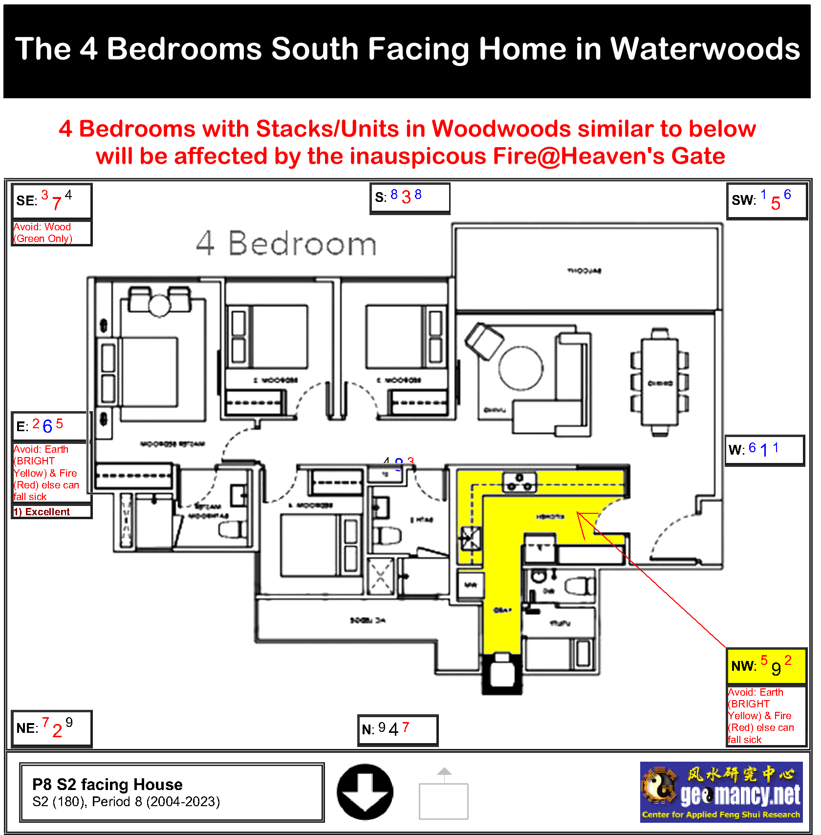 Executive Condominium Ec Waterwoods