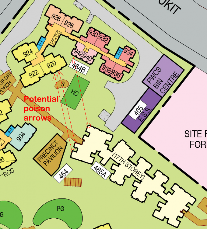 HDB West Plains poison arrows.png