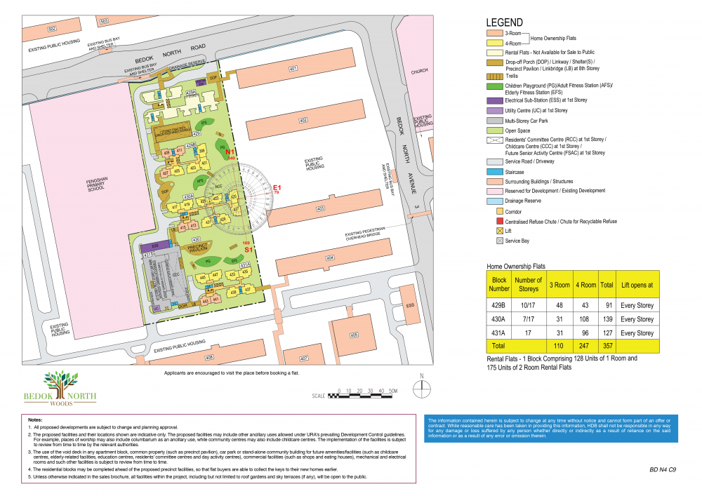 HDB Ang Mo Kio Court Flying Stars Total.png