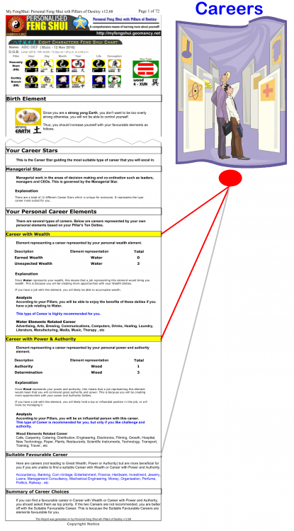 59098355a31f7_19CAREER.thumb.png.a7bdc12f790936afcac65cfc0d8d4255.png