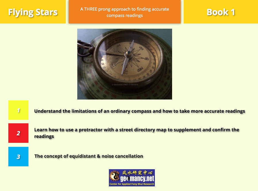 2016: Flying Stars: Using an Ordinary Compass: e-Book 1 (1st Edition)