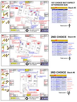 Offsite: Can or Cannot Buy: Comparison between 2 potential units to see which is better