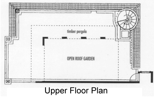 Finding the Centrepoint