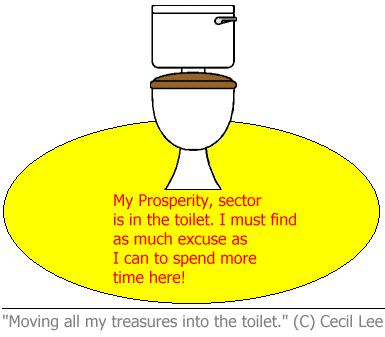 Eight House Theory