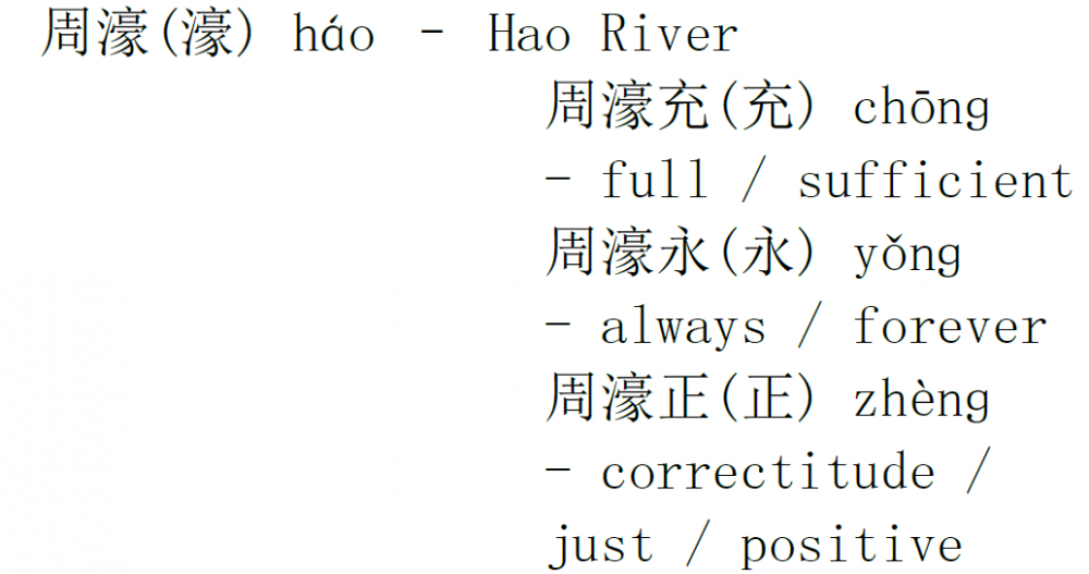 name_examples.thumb.png.a7f860f6ea2dded682fe600b99fbeeda.png
