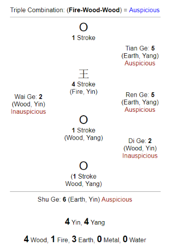 name_stroke_chart_only.png.7baa6a5a62e834f6042810ccce1ae323.png
