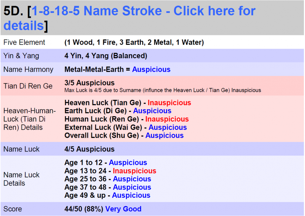 name_stroke_summary.thumb.png.dc5bbf872899ab8cfac83d946d0cf2b2.png