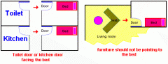 bedrmx2.gif