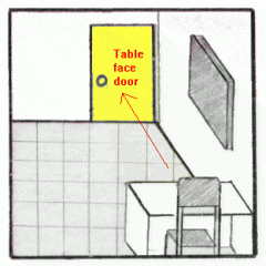Table face a door