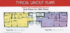 fort-layout1.gif
