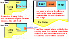 kitchenx.gif