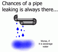 plumbing.gif