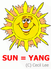 sunyang.gif