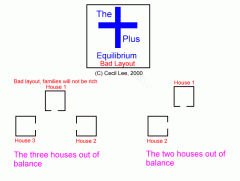 theplus-bad.gif