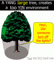 yin-tree.gif