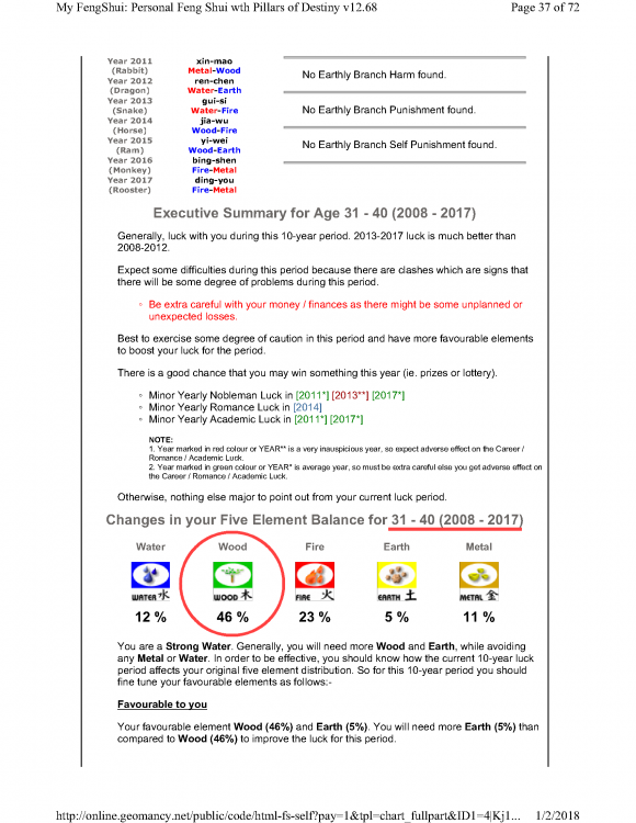 5a73c84f0bccc_Highrisksatage31-40.thumb.png.57cd858c1b18ffb43398444c7d0d58af.png