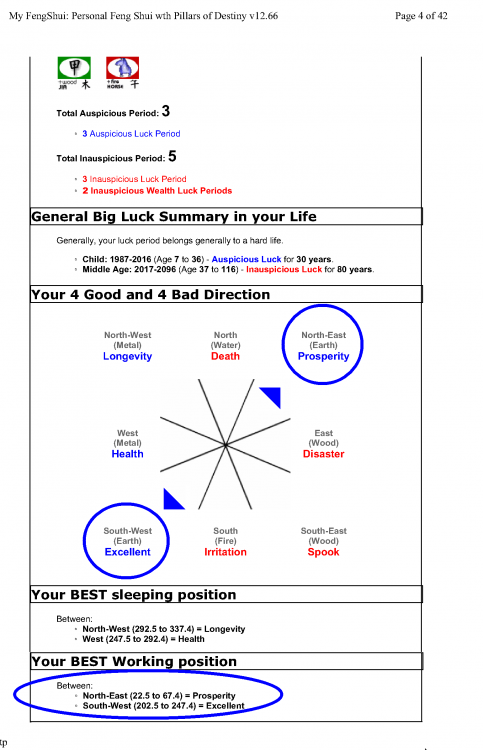 Mr Ba Zi Best Work Directions.png