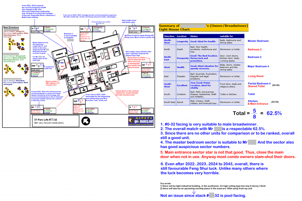 ccb parc life ec.png