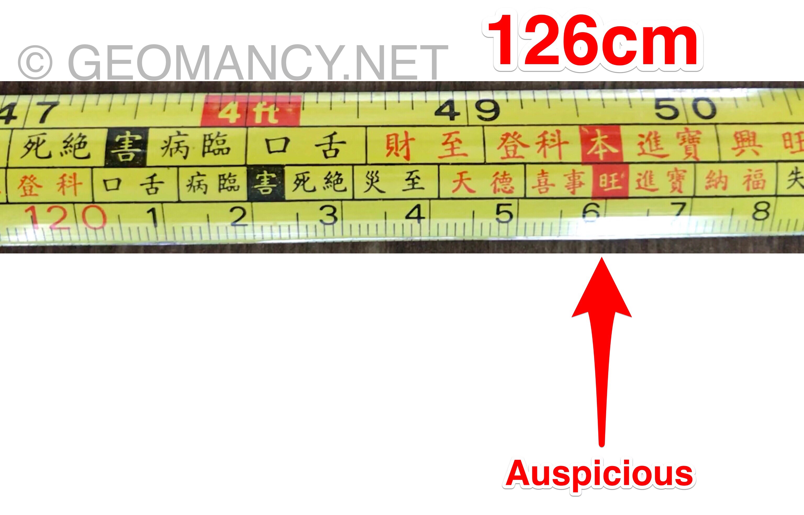 Feng Shui Measurement Chart