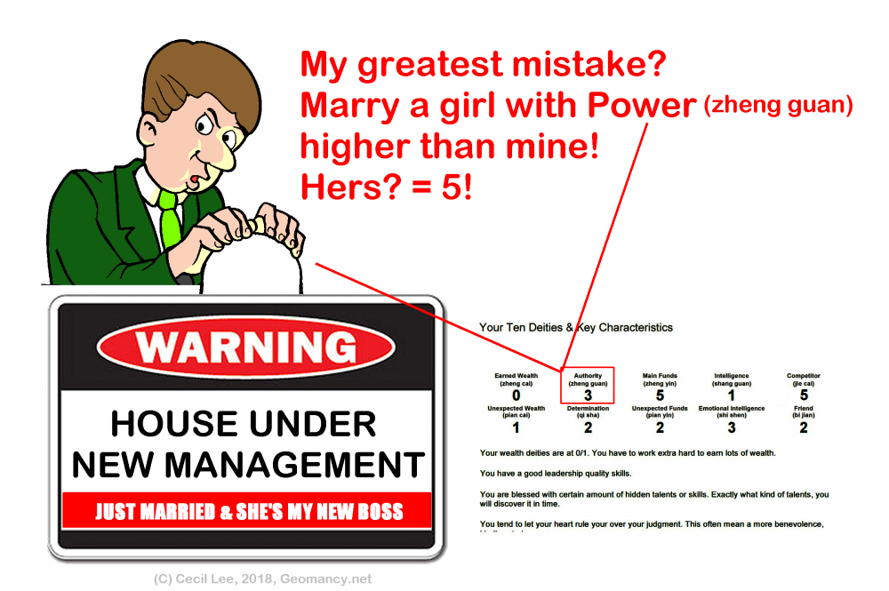 5a9d3b60eda1d_mywifeistheboss.thumb.png.e7bd1e4b1e4bd28128d6771f3a89b787.png