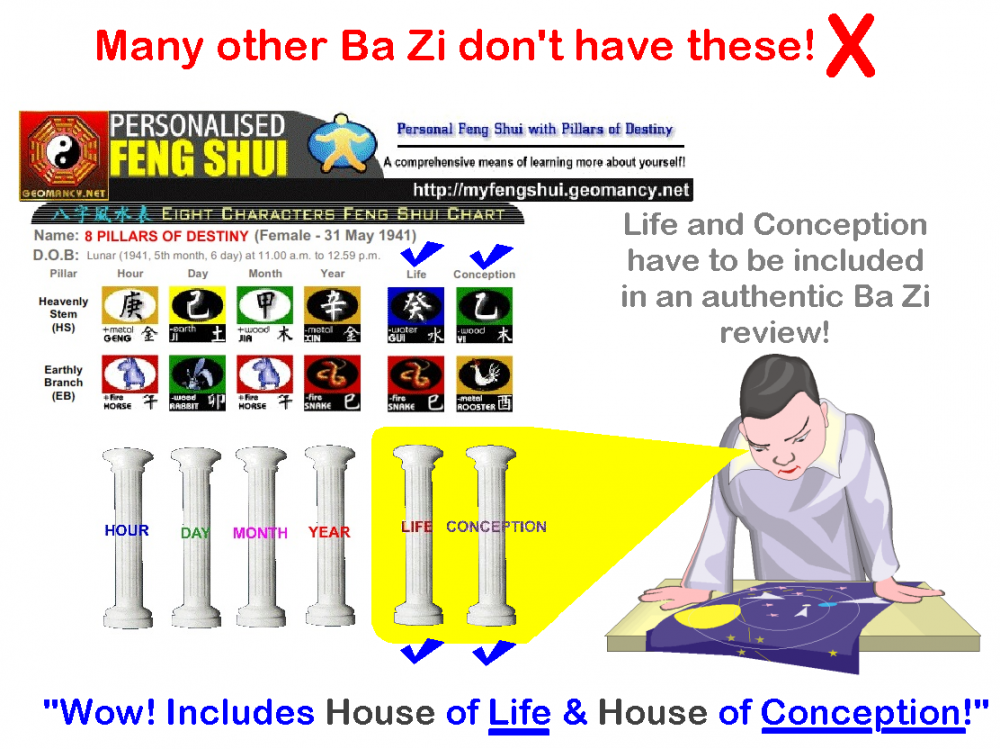 5aa0b330530d6_HouseofLifeandconception.thumb.png.44a5b5af02091fb575192ebb846a9569.png