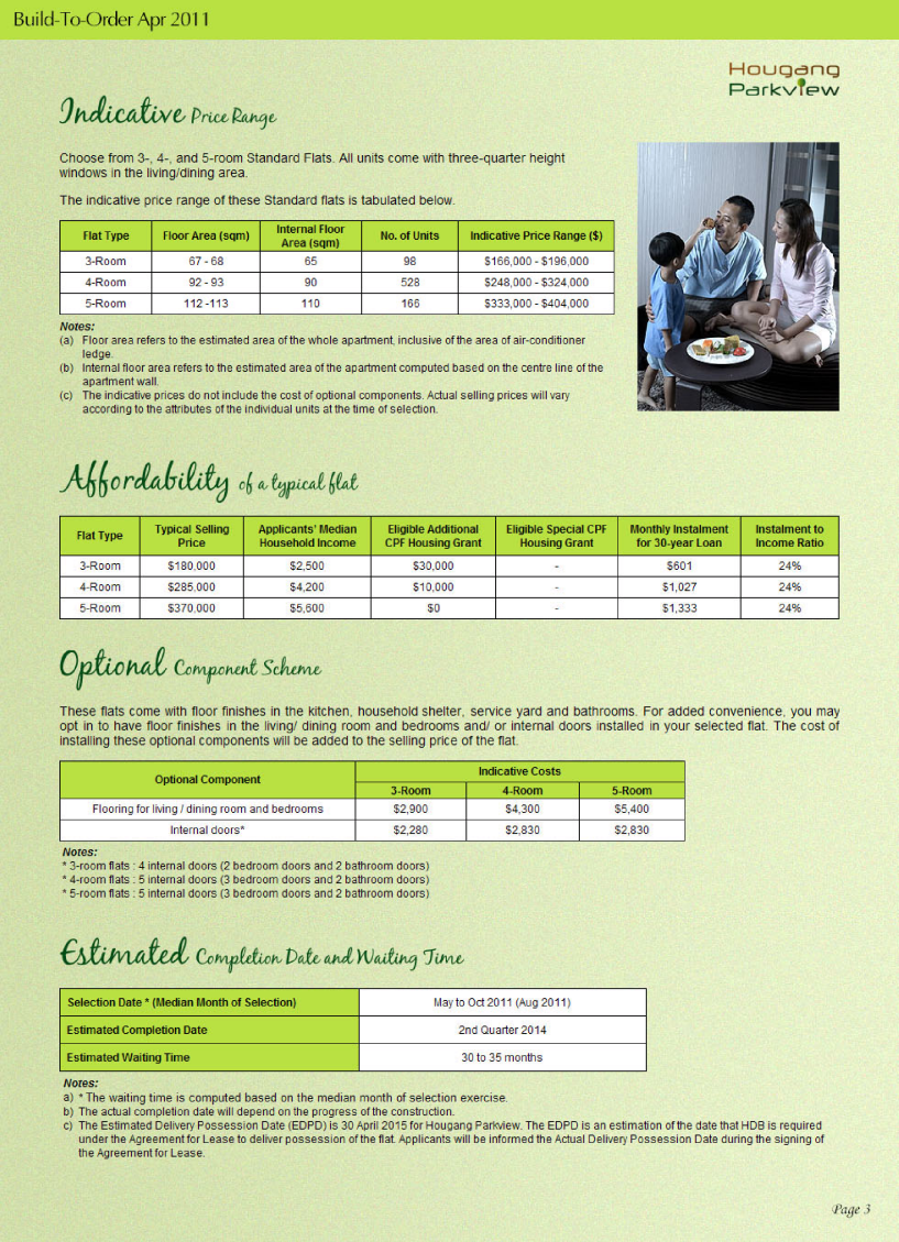 HDB Hougang Parkview BTO launched in April 2011 site plan