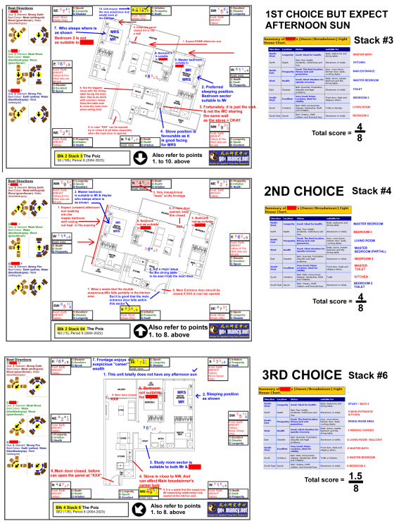 2023192449_BYRANKINGSAMPLE.thumb.png.e726acb9e0ba41b16bf65aa4ca52c963.png