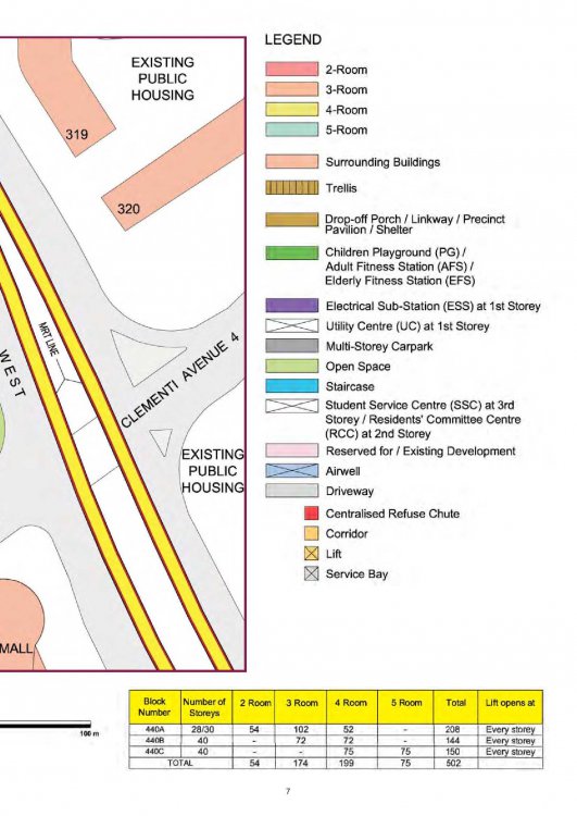 HDB Clementi Cascadia The Selective En bloc Redevelopment