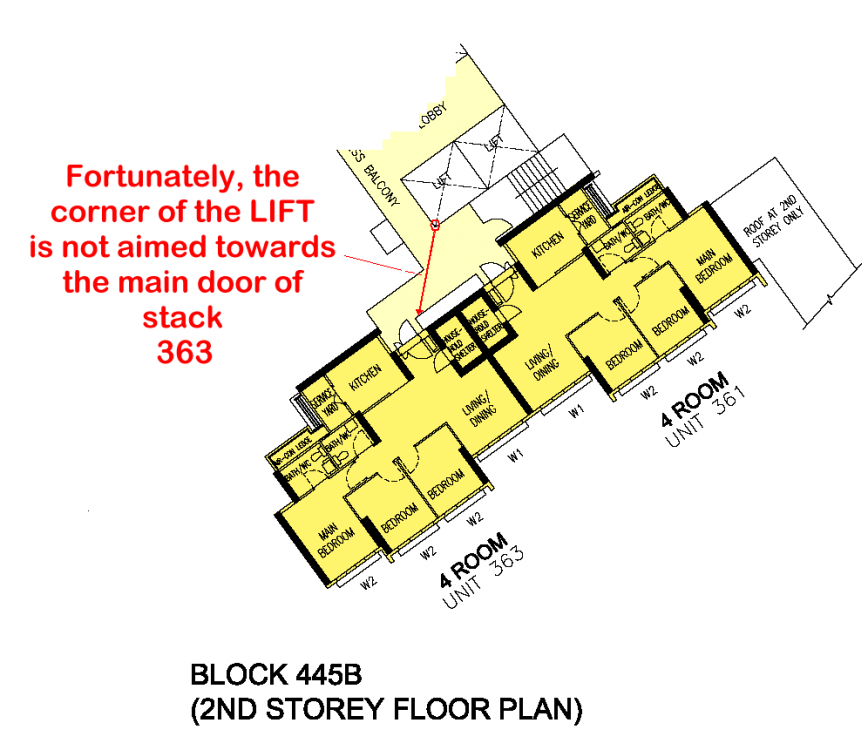 HDB Clementi Crest BTO launched in May 2015 site plan and