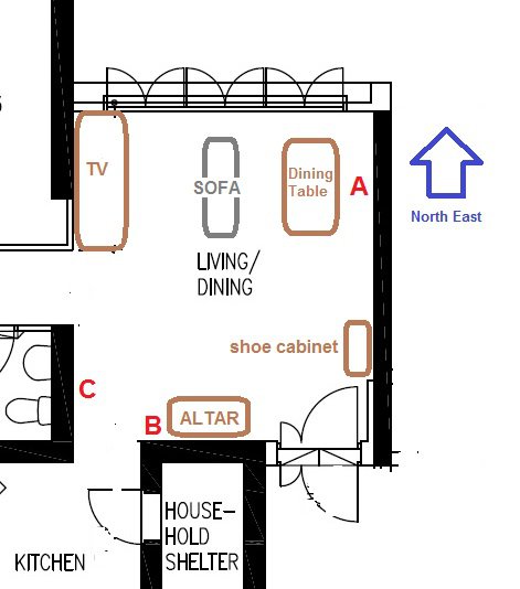 Which 3 Position Is Best For Wall Clock General Help FengShui 
