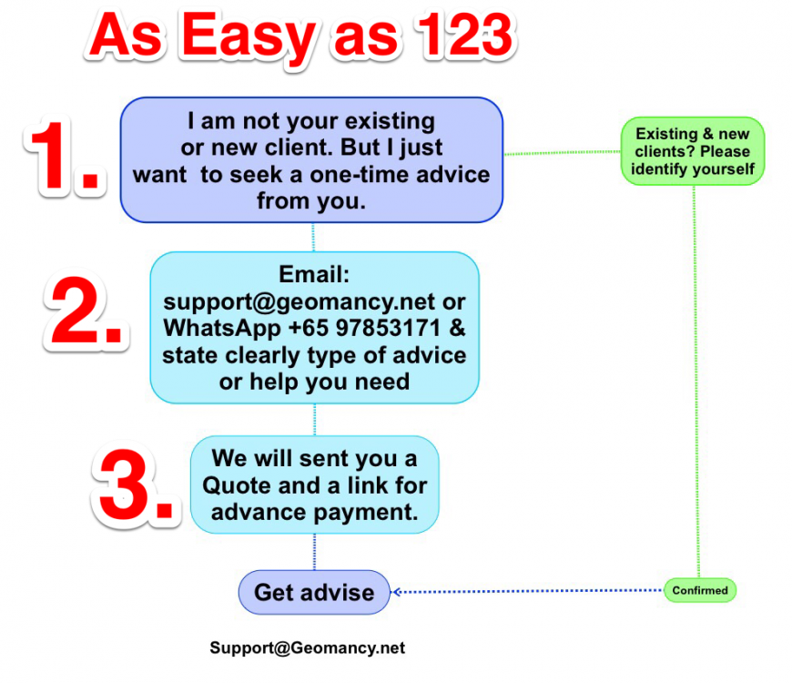 1269155487_Iwanttoseekaone-timeadvicefromyou.thumb.png.470eee01e9225badb7885909d34122b4.png