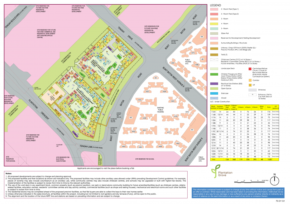siteplan_tg_D1C2.png