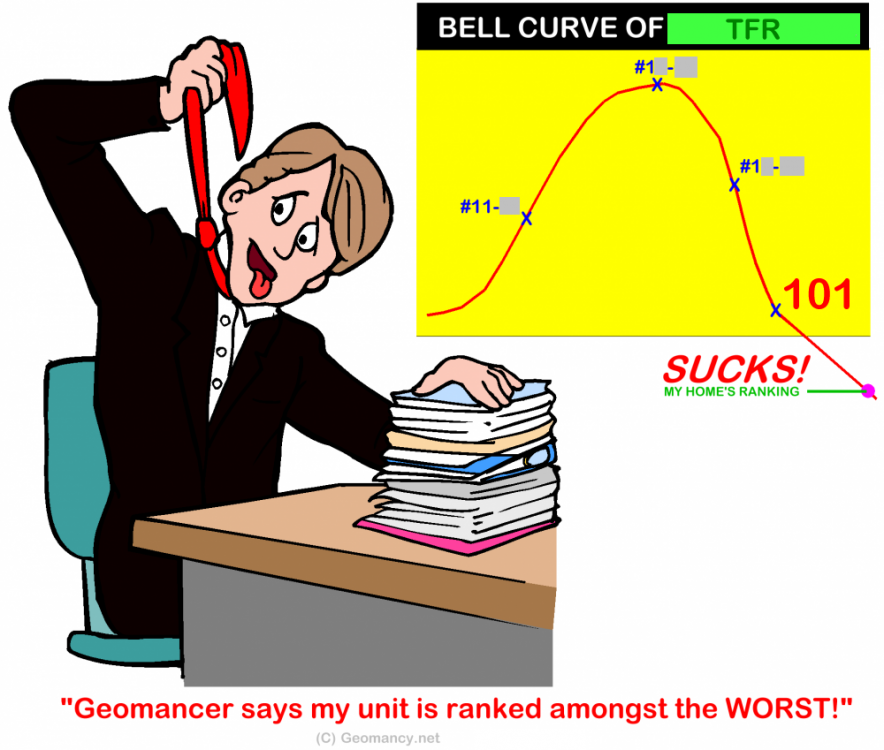 1575626349_TheBellCurve.thumb.png.6c0115dcd3e3e7ab2a88289c516efb7b.png