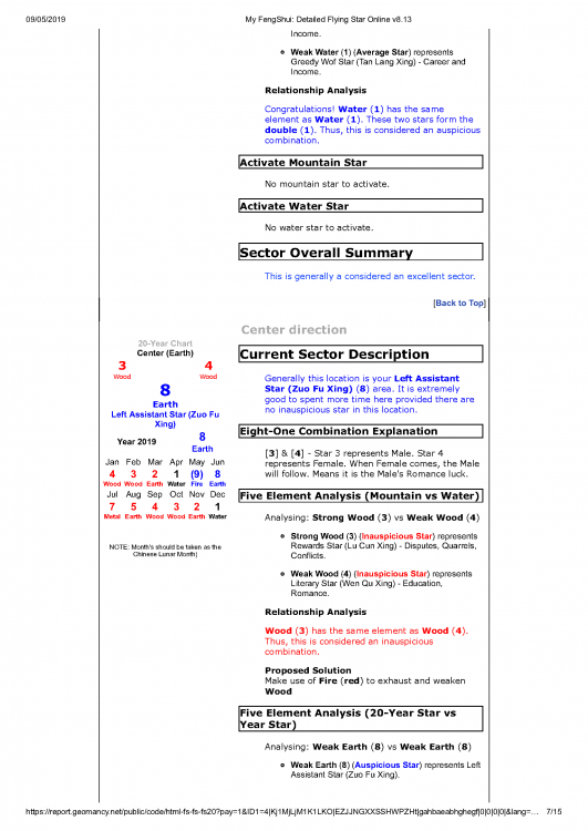 My FengShui_ Detailed Flying Star Online v8.13_7.png
