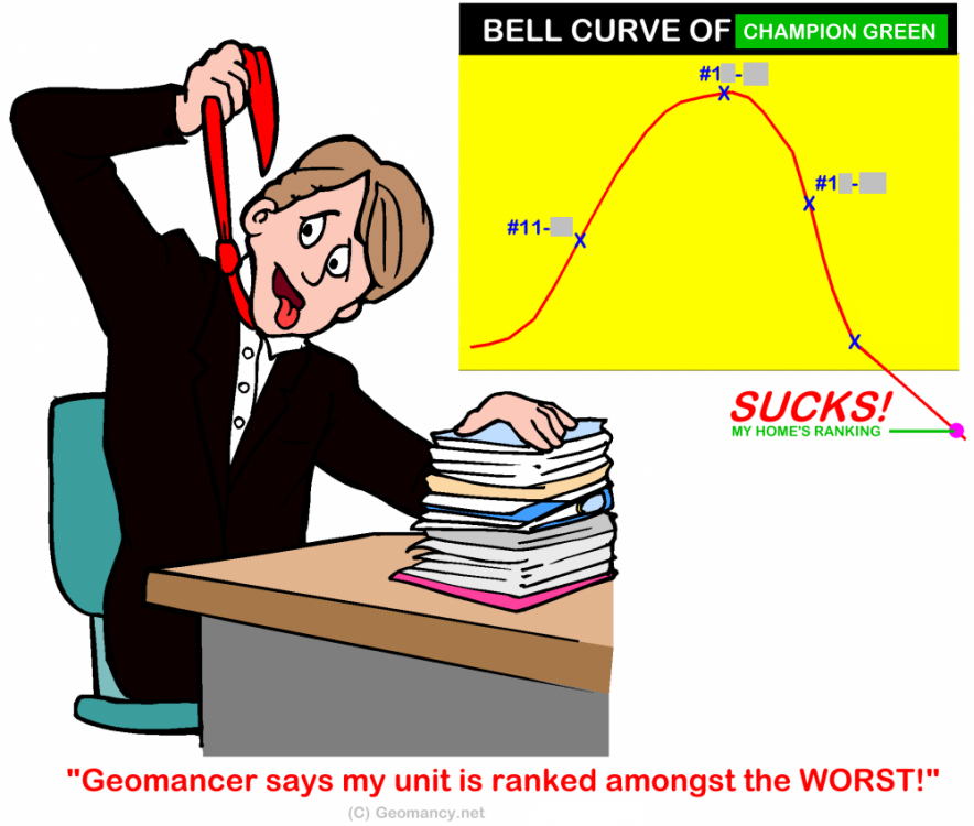 575545855_HDBCHAMPIONGREENBELLCURVE.thumb.png.d245a06b953cafa3f2a5353da4a29918.png