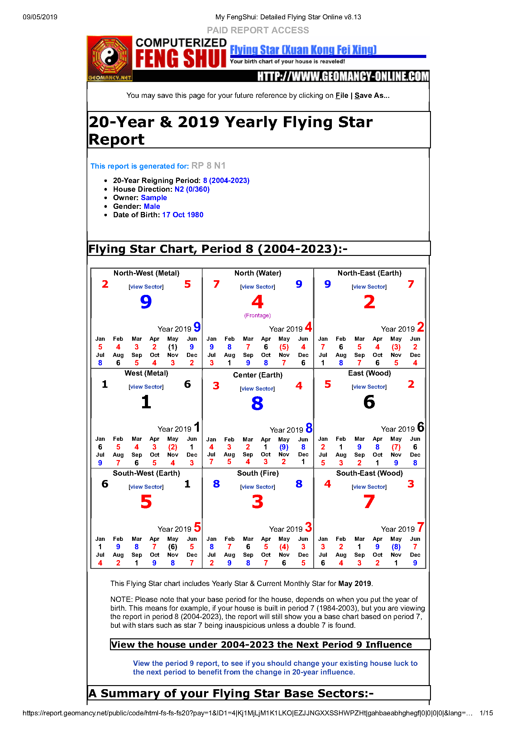 Monthly Flying Stars (Feng Shui) How should make my calculations if I