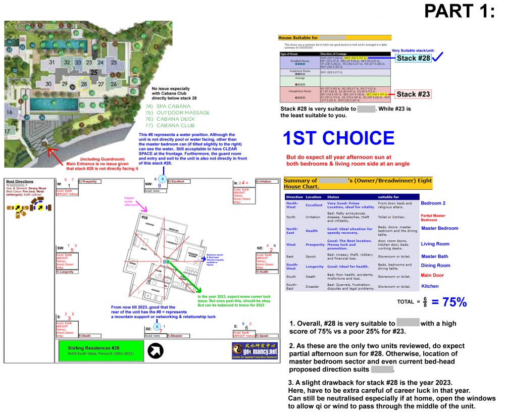 SAMPLE CAN OR CANNOT BUY STIRLING RESIDENCES PART1.png