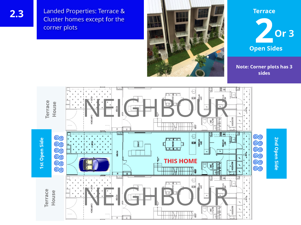 1250169545_(copy)MainDoorFengShuiforHigh-RiseApartments2018-06-0001_48.thumb.png.568a4e1df74663c1b35281fb5b21d3d3.png