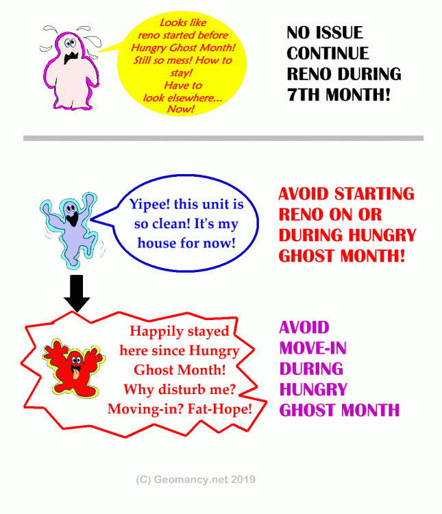 Chinese 7th Lunar Month1.gif