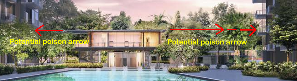 ParcBotannia Clubhouse roof line.png