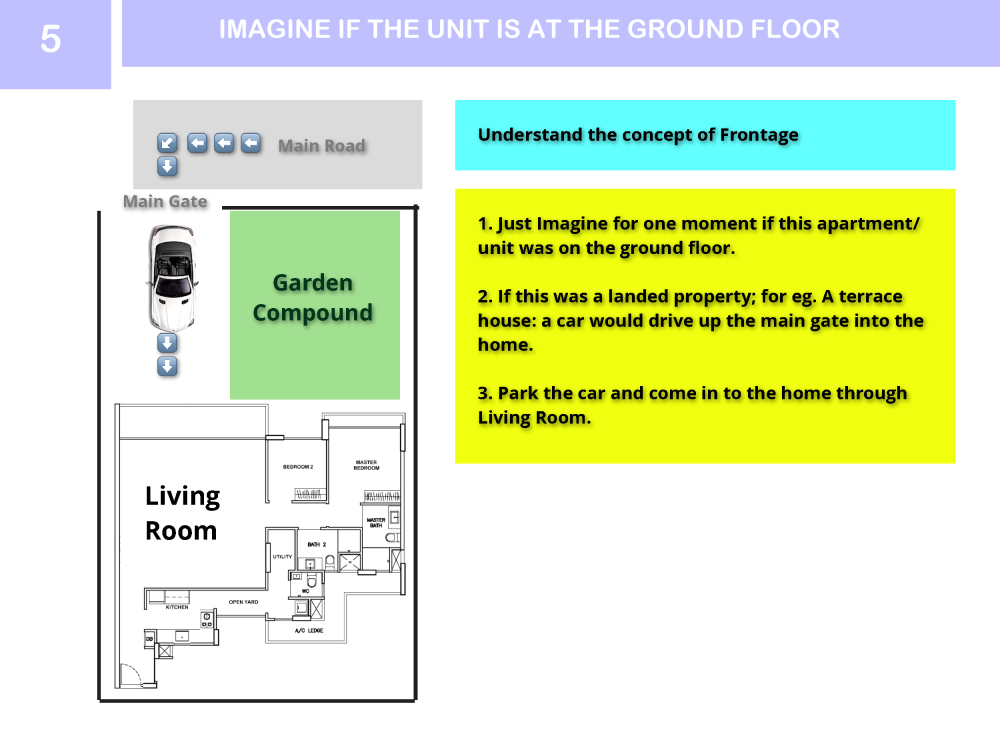 1672248948_5UNDERSTANDINGFRONTAGE.thumb.png.6968ae2ce479381e7f9679a55f95abb9.png