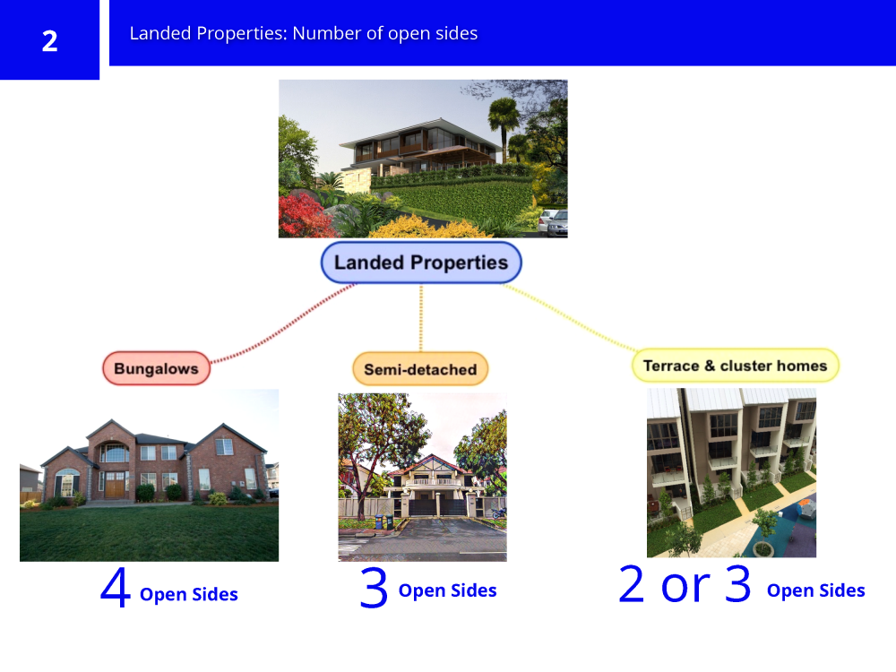 1962243350_(copy)MainDoorFengShuiforHigh-RiseApartments2018-06-0001_44.thumb.png.49536b79b67630421628c00e84eb4f11.png
