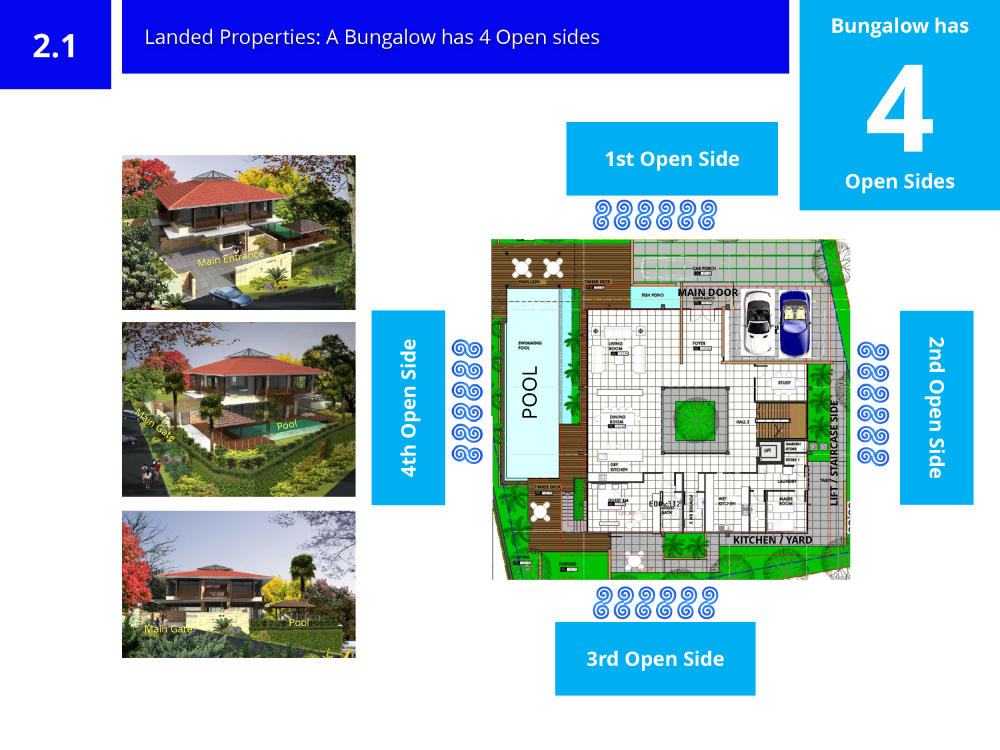 309077217_(copy)MainDoorFengShuiforHigh-RiseApartments2018-06-0001_45.thumb.png.f14fc3c17e769b26c8750ca55e27639b.png